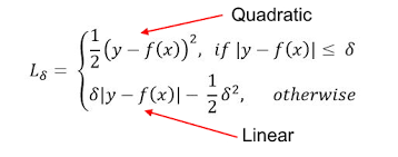 Huber Loss function